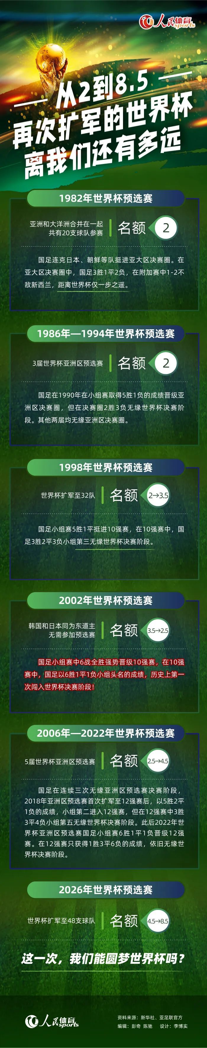 《二胎来了》讲述的是国度开放二胎政策后，别离给70后、80后和90后的怙恃们带来的不雅念和糊口体例的改变，以轻笑剧的情势，演绎了妇产科主任肖松一家人因为二胎带来的矛盾，和解决和思惟改变的进程。 “生”仍是“不生”？这多是此刻良多三口之家争辩的话题。若何对待这个社会现象，若何解决家庭成员面对的矛盾？作为国内首部以二胎为题材的片子，它经由过程对70后、80后、90后三对夫妻别离怀孕生二胎的故事讲述，从分歧角度，分歧侧面分解了此次二胎潮激发的社会影响和家庭题目，在描写炊火气味实足的苍生糊口的同时，对今世婚姻恋爱、亲子关系等进行了摸索。全片剧情轻松、兴奋、弄笑，时而又煽情实足，引人泪下，是一部使人等候的糊口都会轻笑剧。